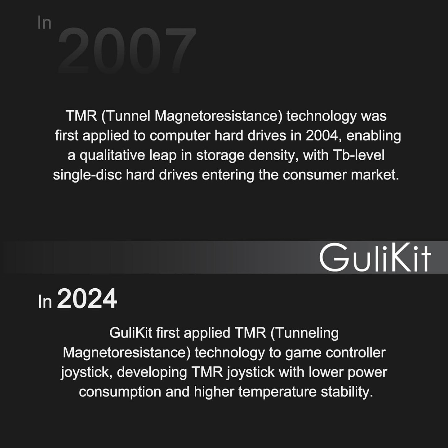 GuliKit TMR Electromagnetic Joysticks for DualSense PS5 / Edge Controller, Sticks Replacement Accessories for Playstation 5 Controller, Thumbstick Caps included
